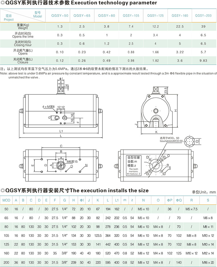 QGSYϵКӈ(zh)ЙC(gu)